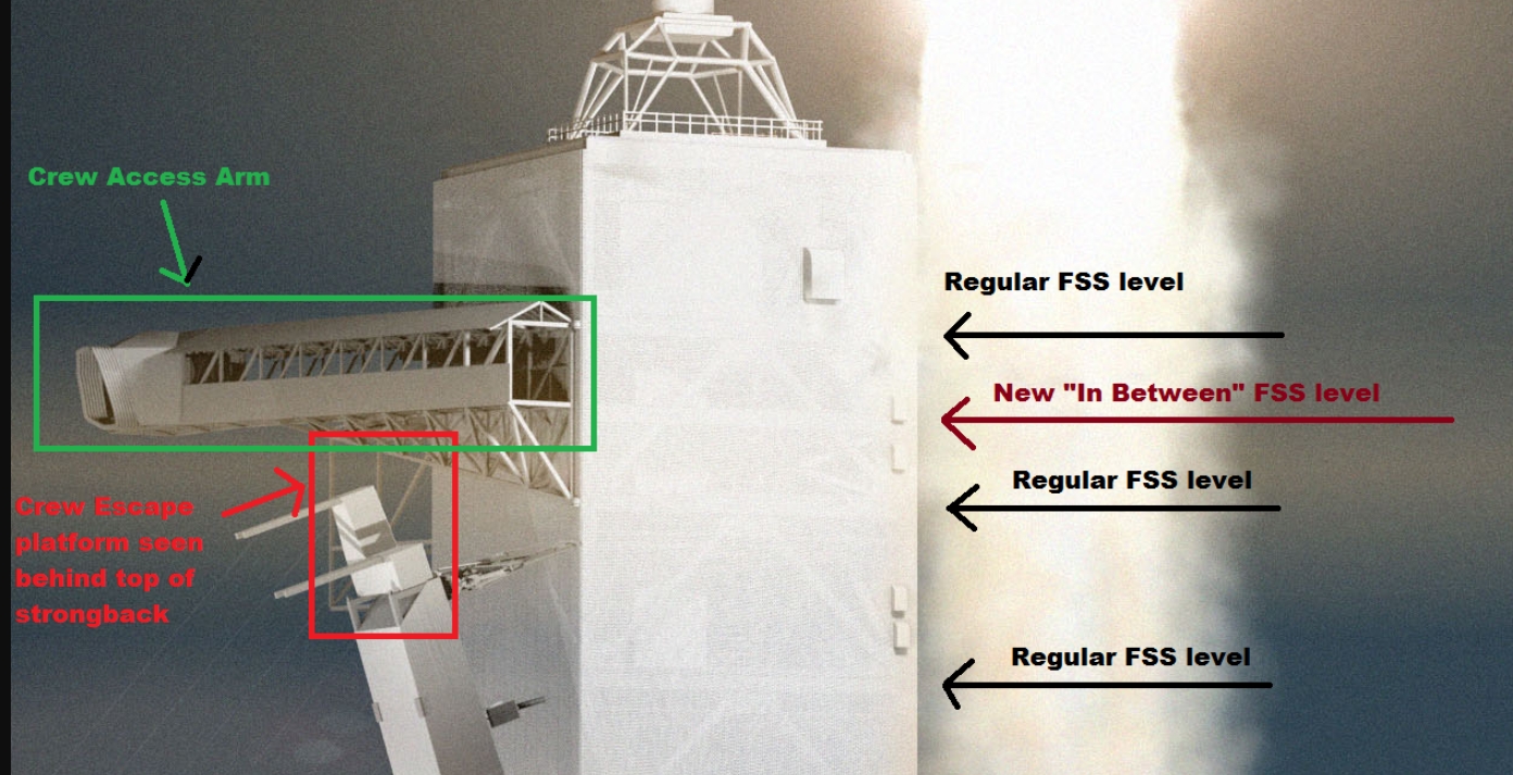 Wieża FSS z zaznaczonymi elementami podlegającymi modyfikacji (Źródło: SpaceX, Woods170 na Forum NSF, NASASpaceFlight.com)