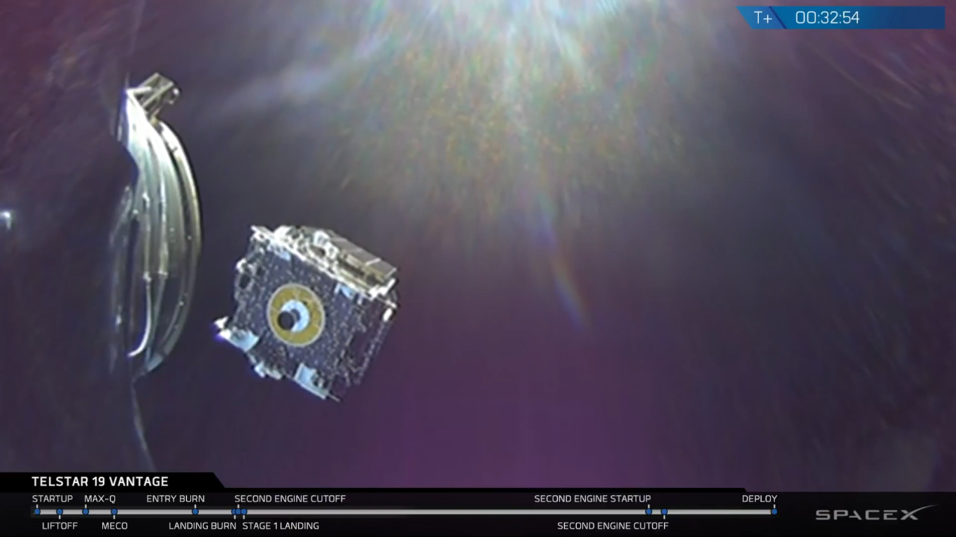 Satelita Telstar 19 VANTAGE po odłączeniu od drugiego stopnia rakiety Falcon 9