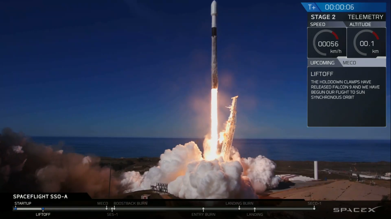 Start Falcona 9 z misją Spaceflight SSO-A: SmallSat Express (Źródło: SpaceX)