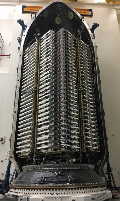 60 satelitów Starlink we wnętrzu osłony ładunku Falcona 9 (Źródło: Elon Musk/SpaceX)
