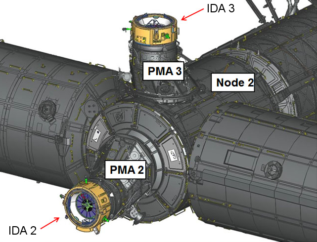 Lokalizacja adapterów dokujących IDA-2 oraz IDA-3 na Międzynarodowej Stacji Kosmicznej (Źródło: NASA)