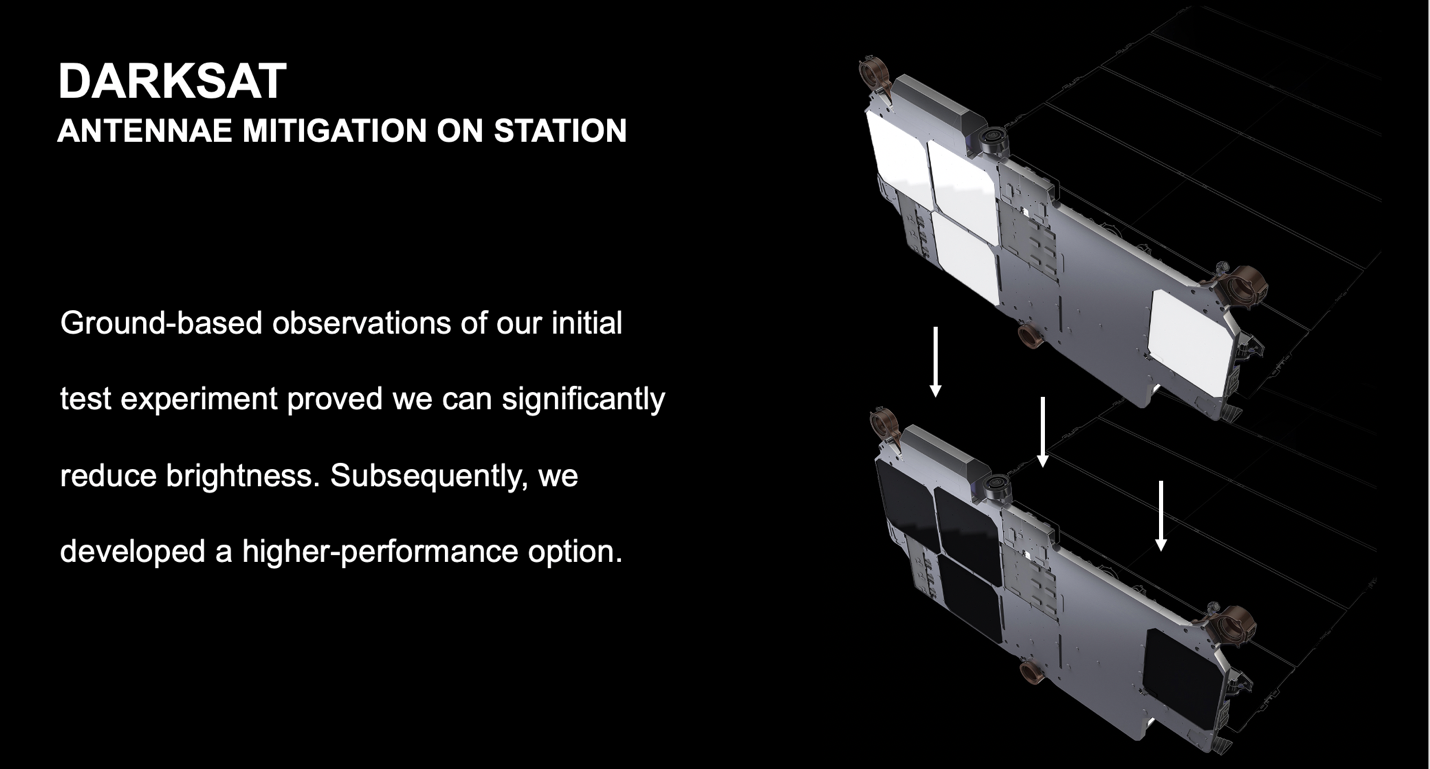 Satelita z przyciemnionymi antenami (Źródło: SpaceX)