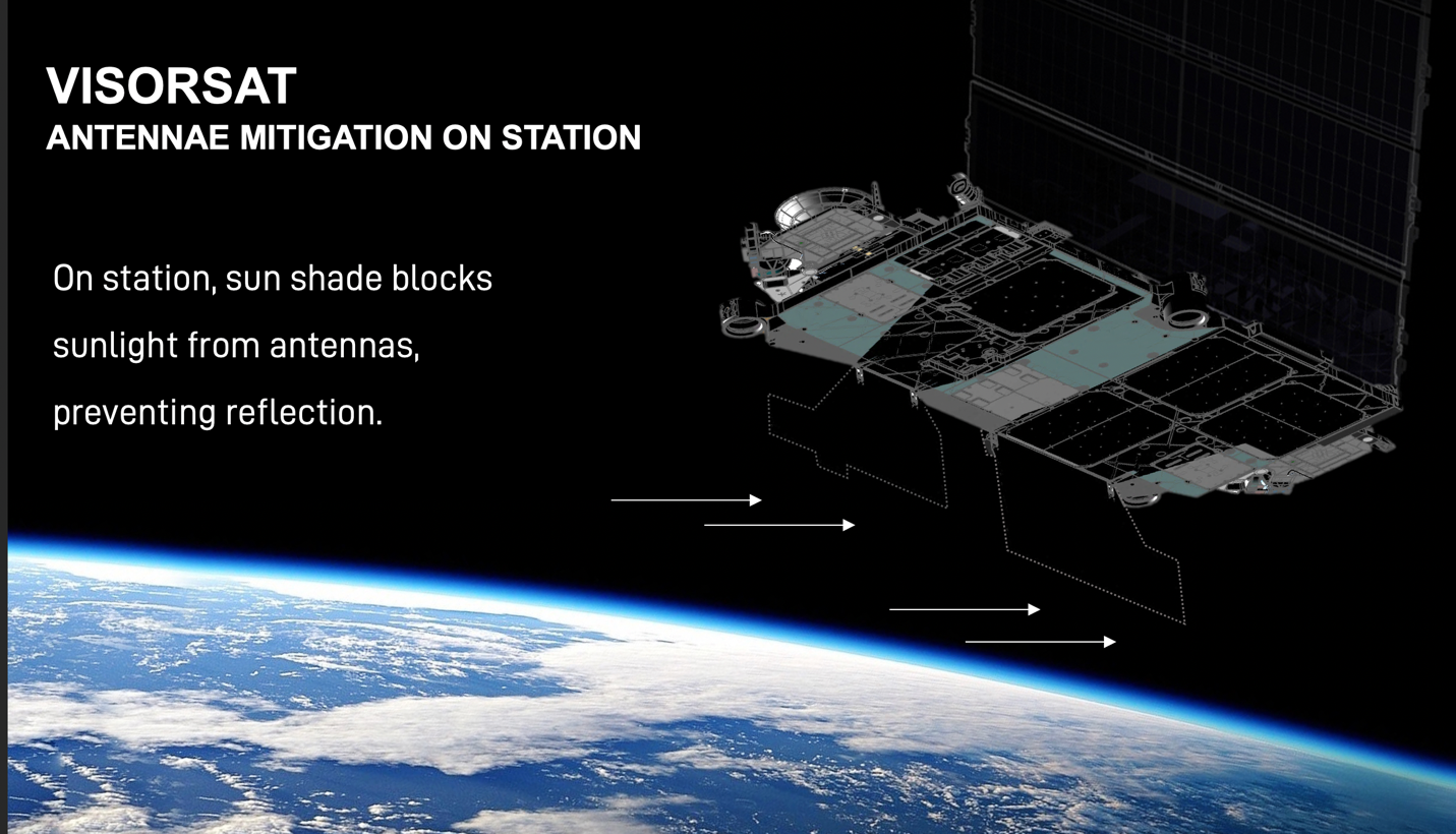 Satelita z osłoną przeciwsłoneczną (Źródło: SpaceX)