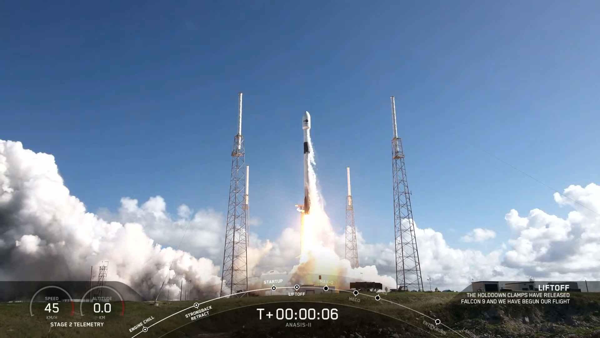 Start rakiety Falcon 9 z misją ANASIS-II, 20 lipca 2020 (Źródło: SpaceX)