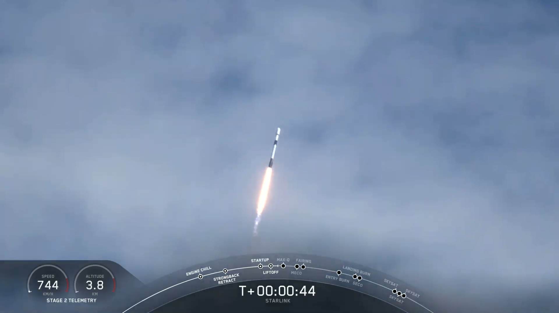 Start rakiety Falcon 9 z misją Starlink-11 (Źródło: SpaceX)