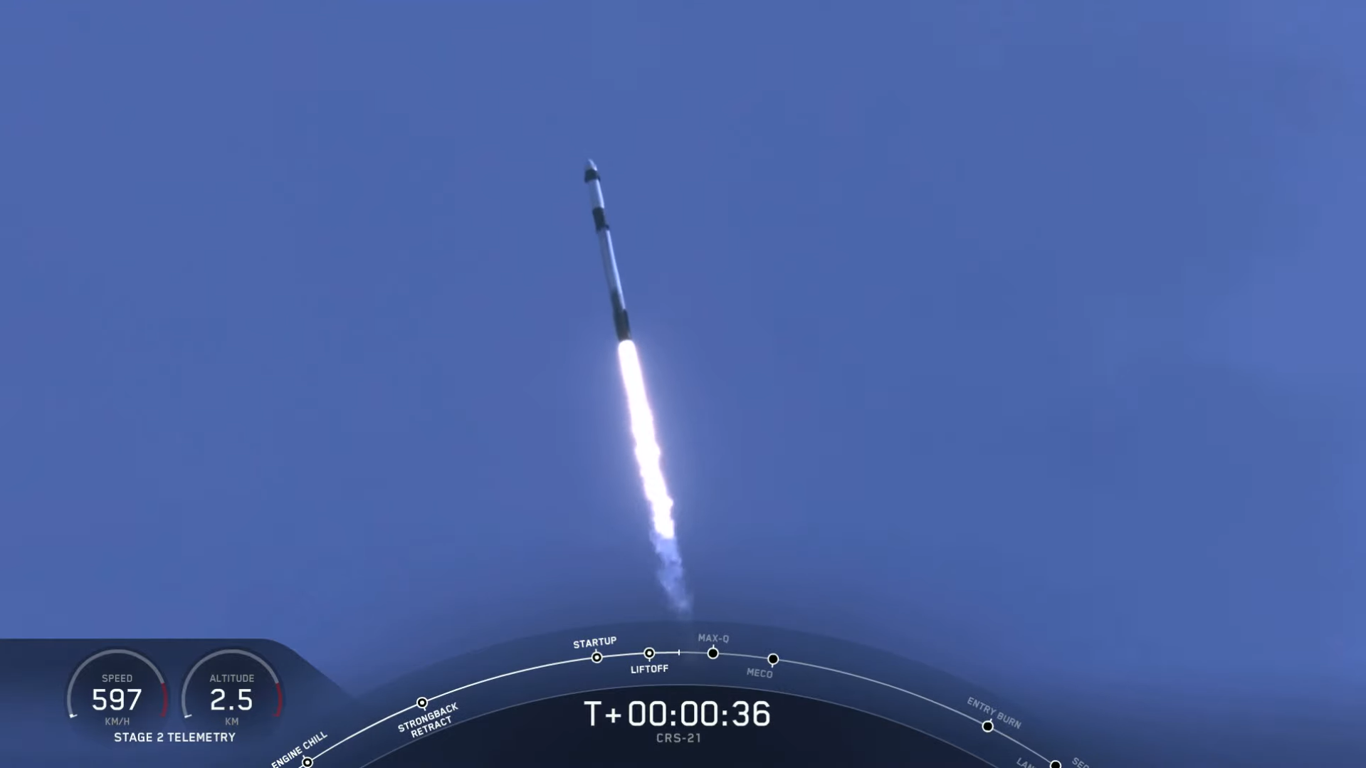 Start rakiety Falcon 9 z misją CRS-21 (Źródło: SpaceX)