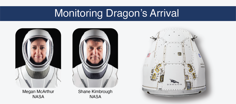 Astronauci Shane Kimbrough i Megan McArthur, którzy będą monitorować dokowanie Dragona 2 do ISS (Źródło: NASA)