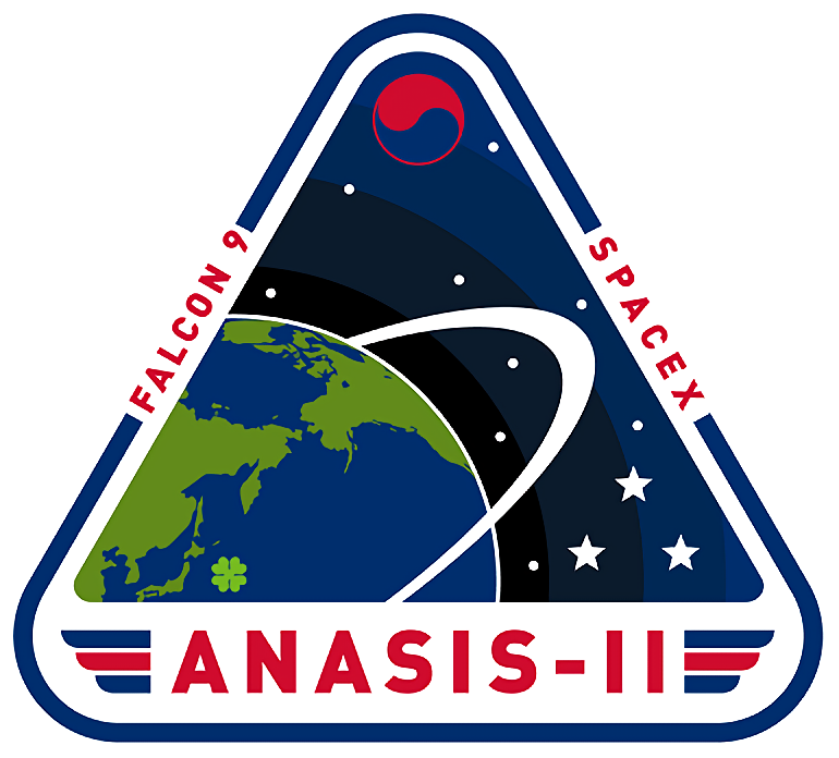 ANASIS-II