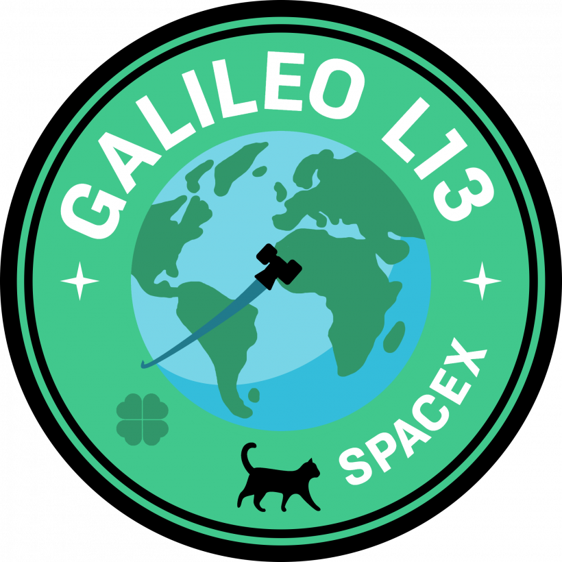 Galileo L13