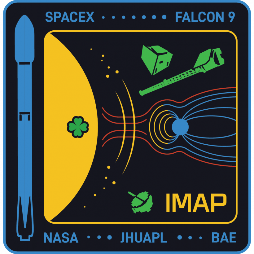 IMAP
